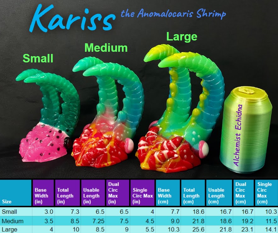 a chart of different types of plastic toys